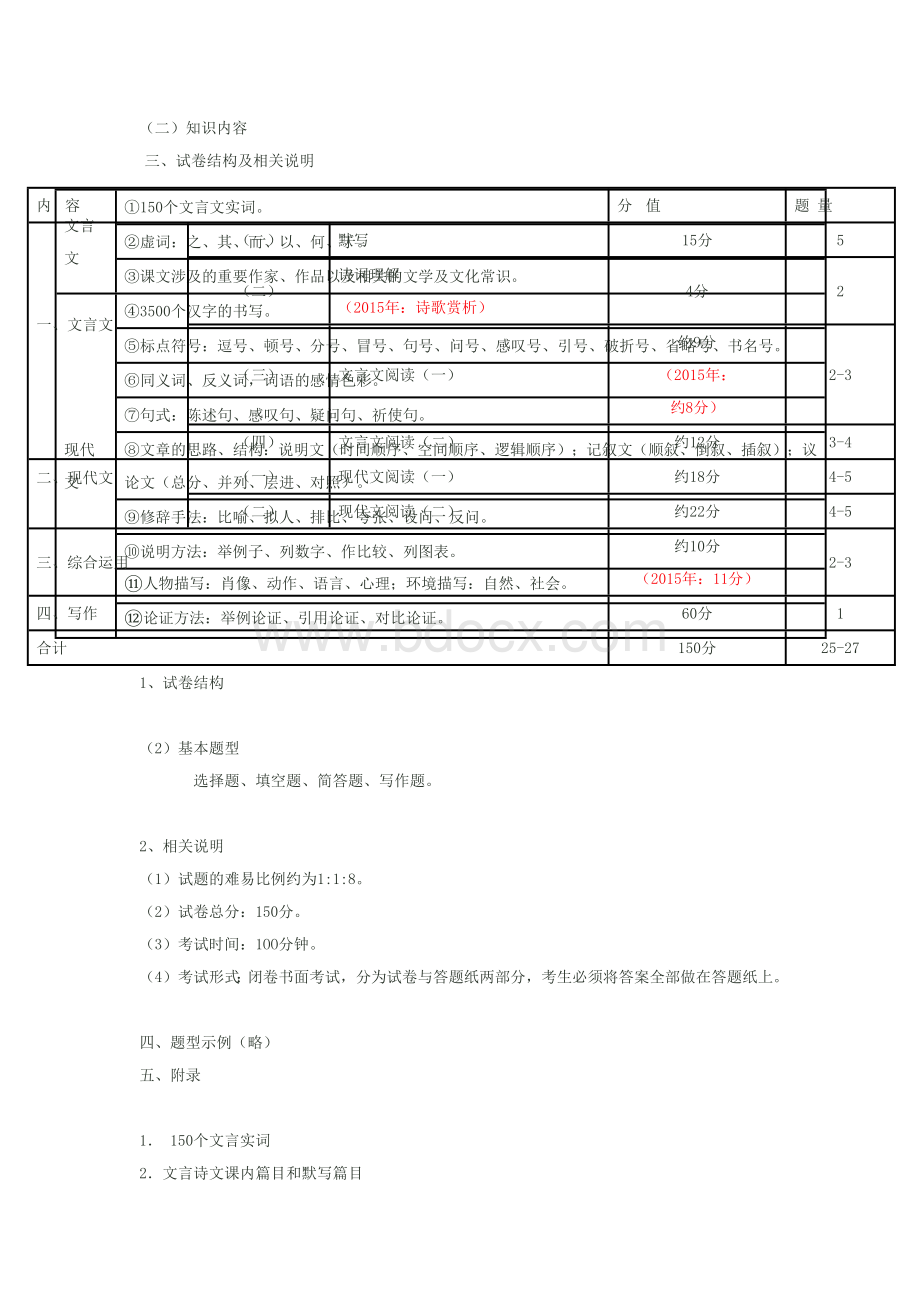 语文中考上海卷考试手册.docx_第3页
