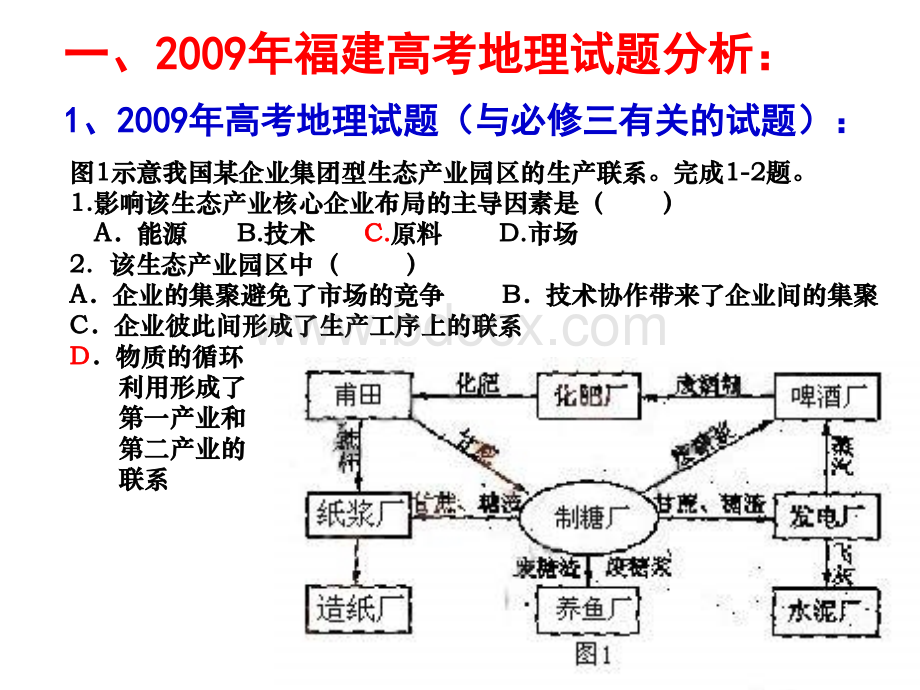 高二地理区域可持续发展PPT文档格式.ppt_第2页