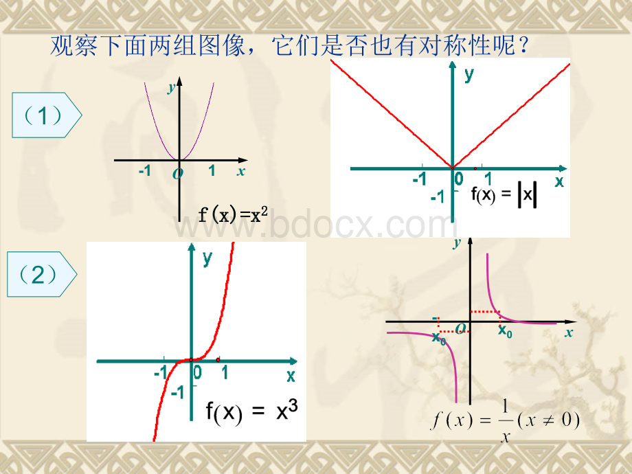 函数的奇偶性-PPT精品课件.ppt_第3页