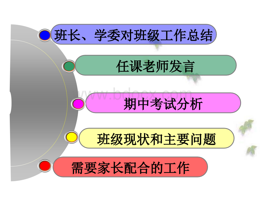 高中学生家长会(精美课件)PPT推荐.ppt_第2页