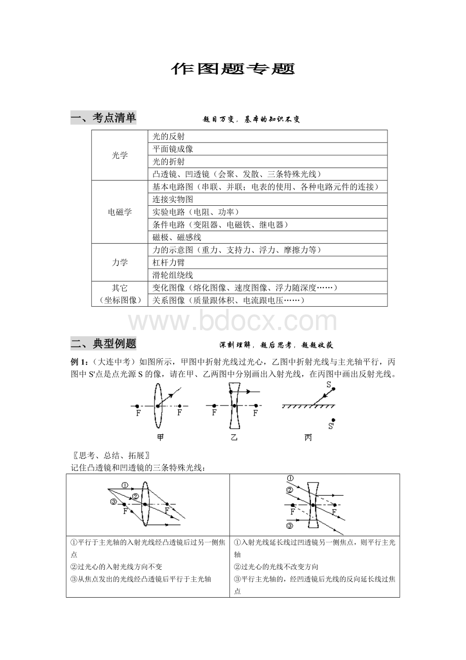 初三物理复习专题考前作图题专题.doc_第1页