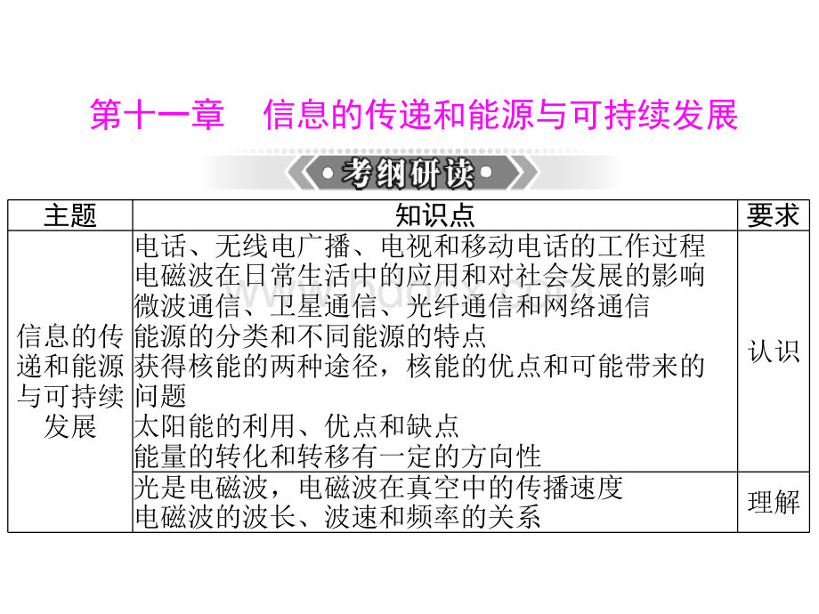 人教版中考物理二轮专题复习课件信息的传递和能源与可持续发展.ppt_第1页