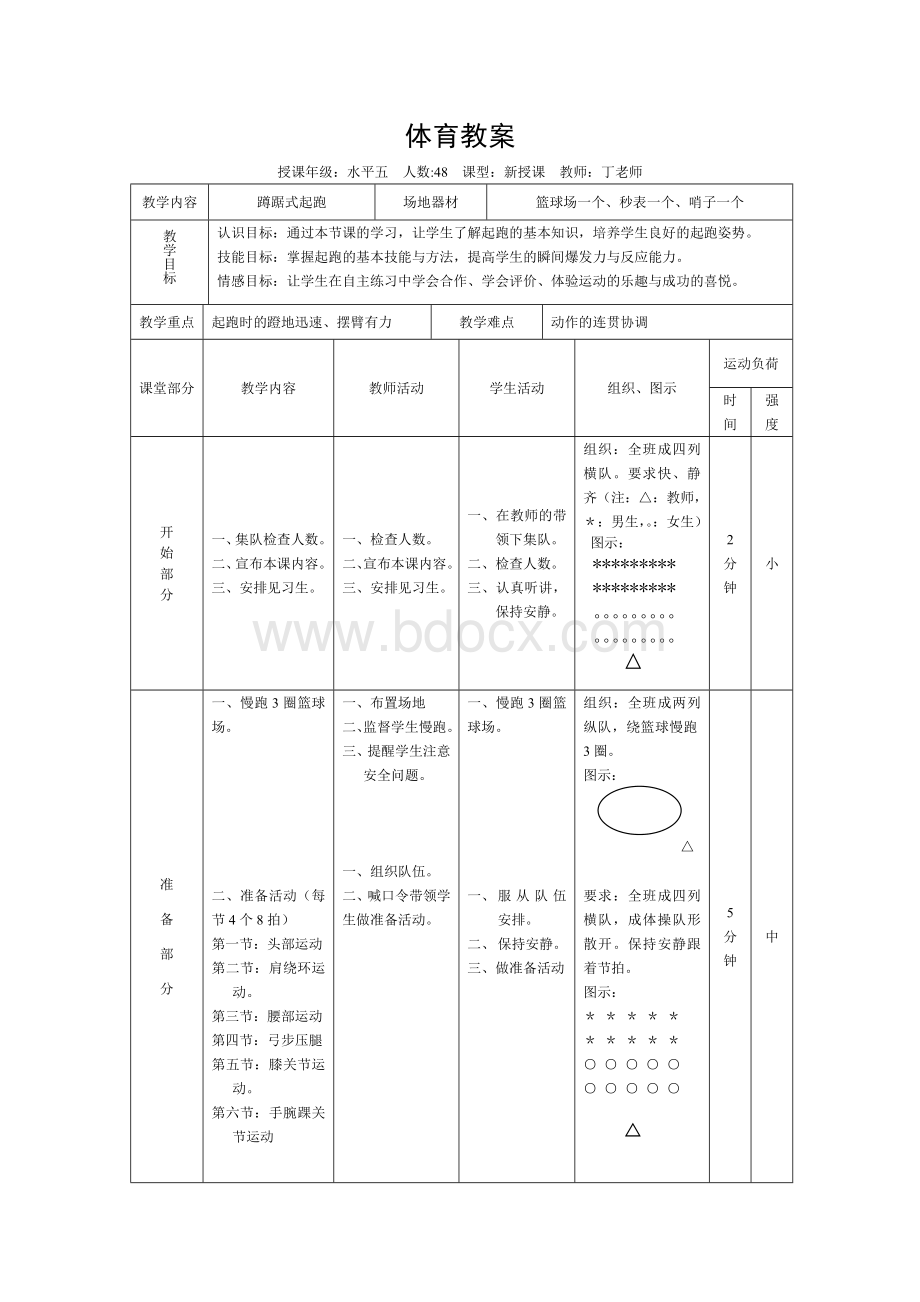 初中体育-蹲踞式起跑教案.doc_第1页