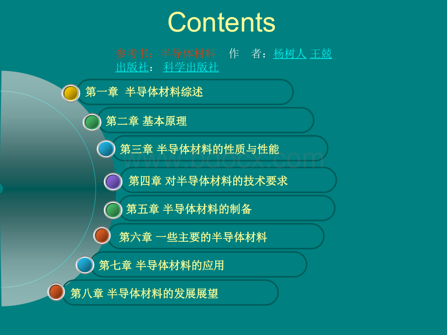 半导体材料课件.ppt_第2页