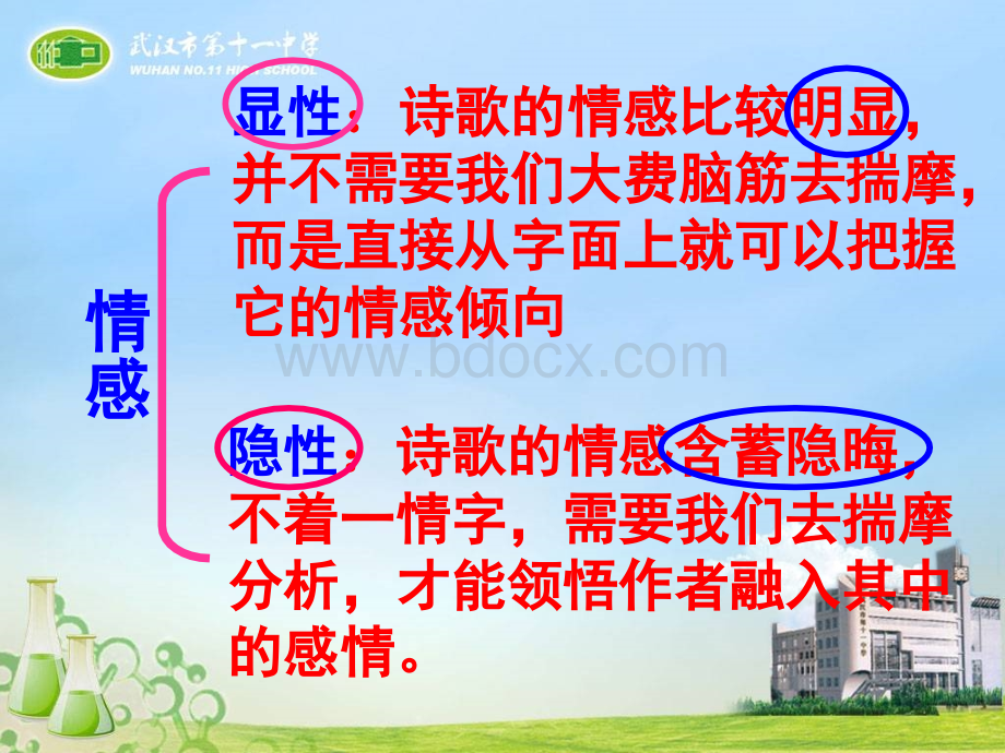 如何快速把握诗歌的情感.ppt_第2页