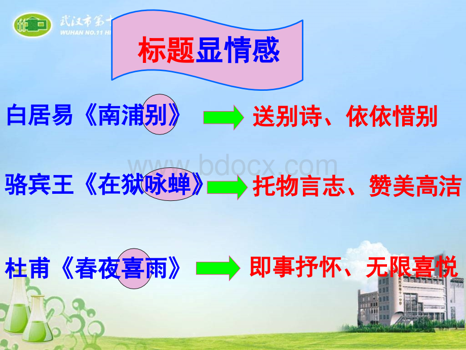 如何快速把握诗歌的情感.ppt_第3页