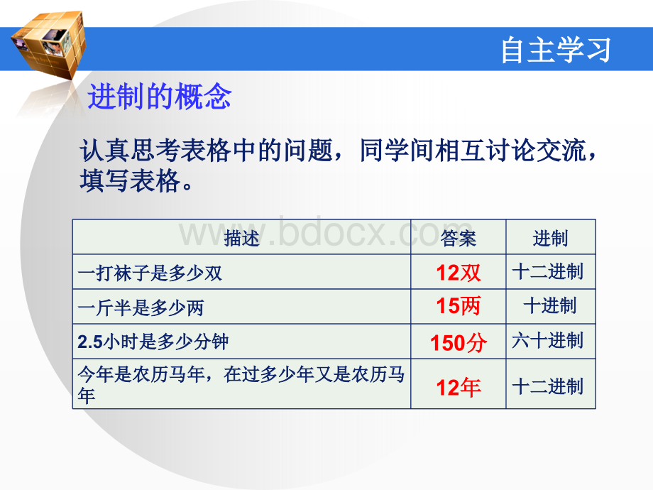 二进制与信息编码PPT推荐.ppt_第2页