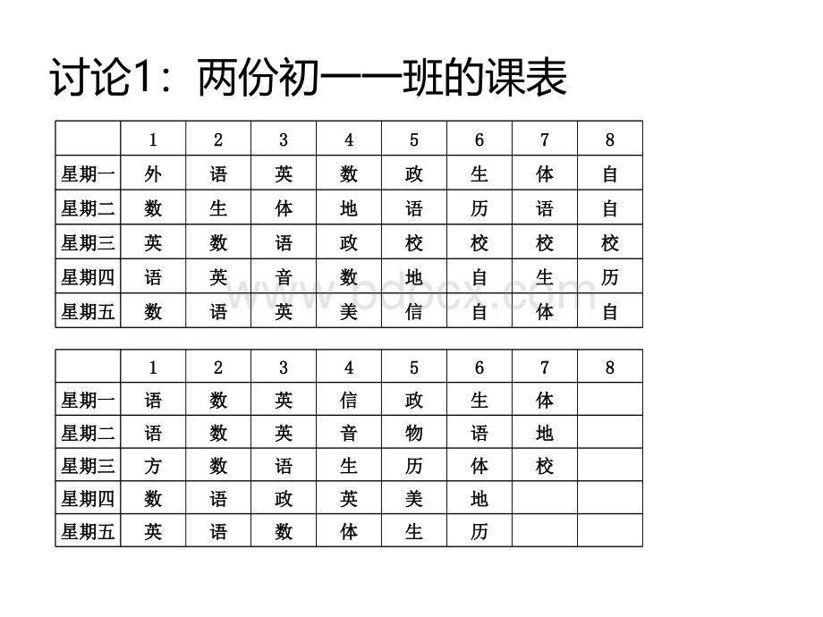 2现代教学管理体系视域下的学校课程管理.ppt_第2页