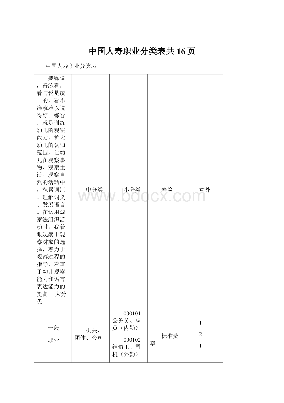 中国人寿职业分类表共16页.docx