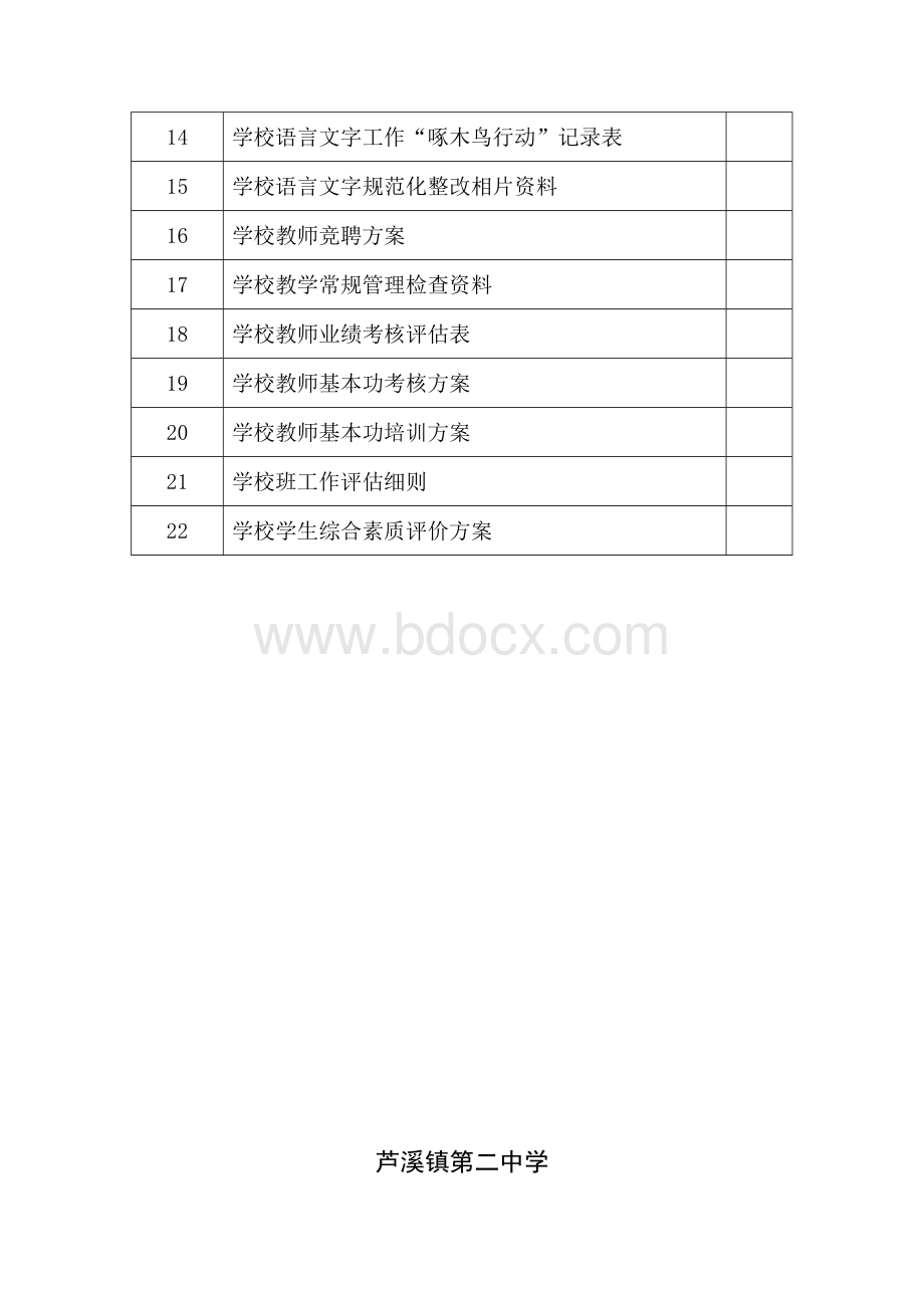 三类城市语言文字工作评估资料Word文档格式.doc_第2页