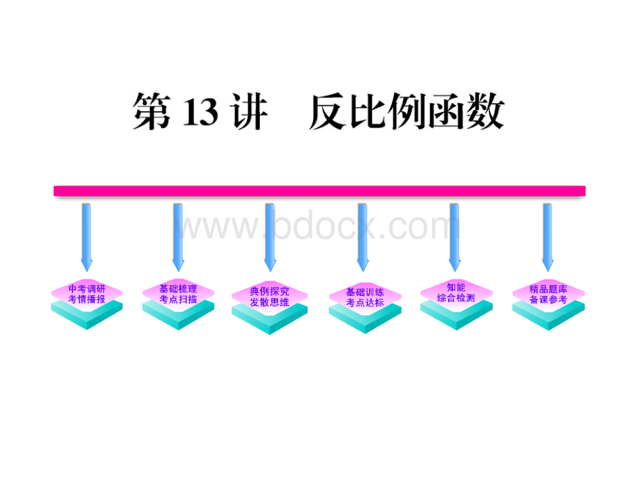 中考必杀技反比例函数中考复习的全套解决方案PPT推荐.ppt