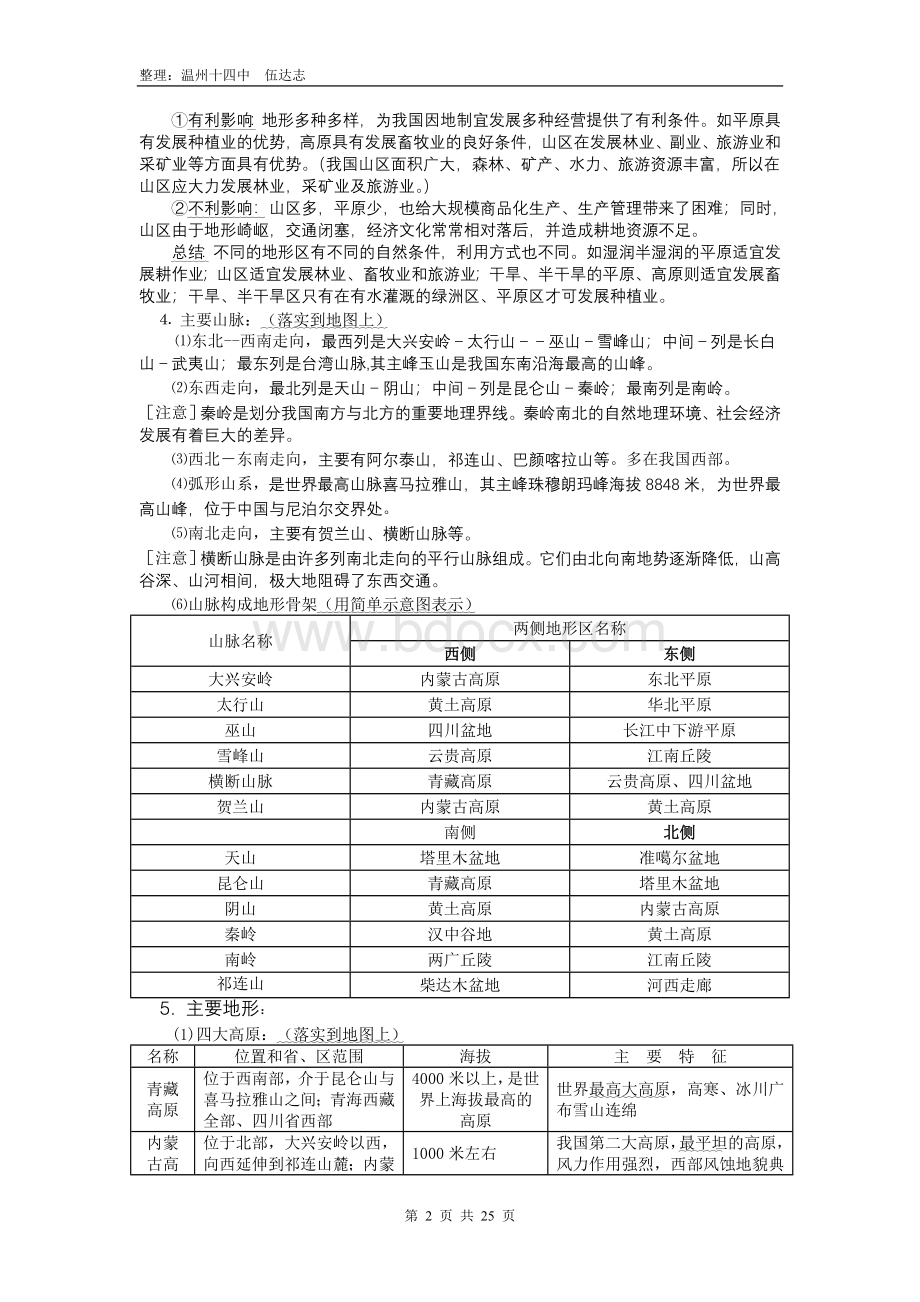 中国自然地理基础知识整理.doc_第2页