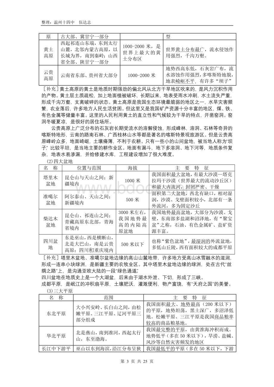 中国自然地理基础知识整理.doc_第3页