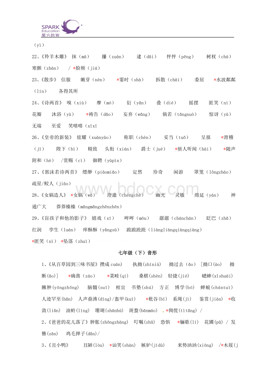 人教版初中语文课本字音字形整理(全)Word下载.doc_第3页