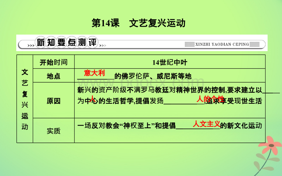 九年级历史上册第五单元《步入近代》第14课文艺复兴运动课时.ppt