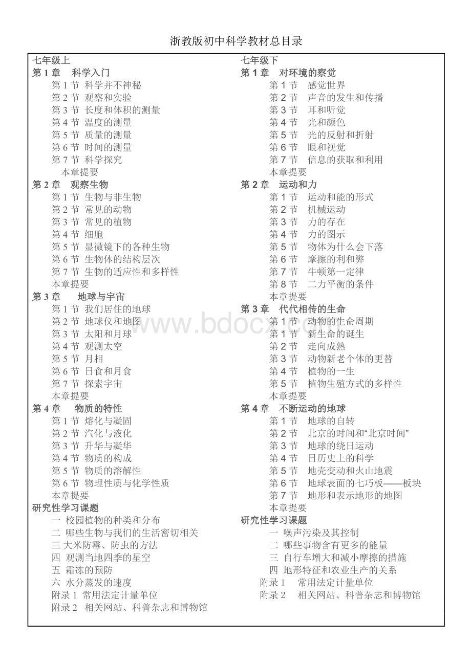 浙教版初中科学教材总目录.docx