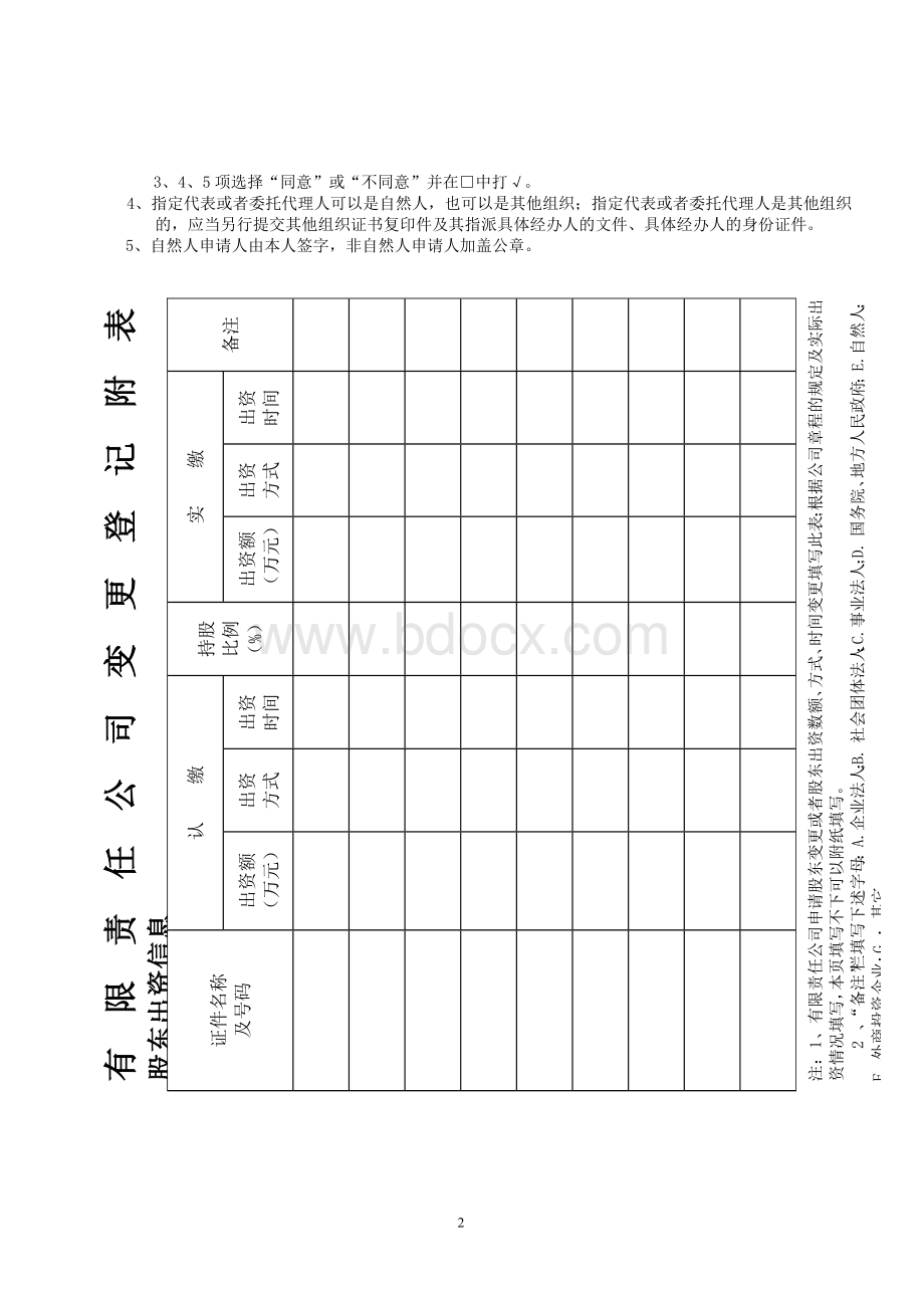 申分析请书企业集团章程备案.doc_第3页