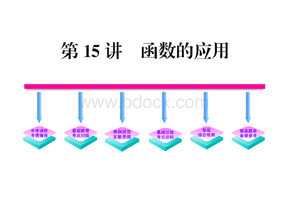 中考必杀技函数的应用问题中考复习的全套解决方案PPT课件下载推荐.ppt