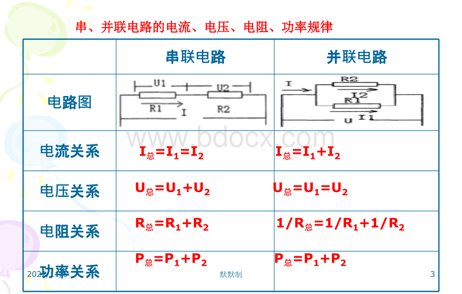 初中物理-电学计算题的解法.ppt_第3页