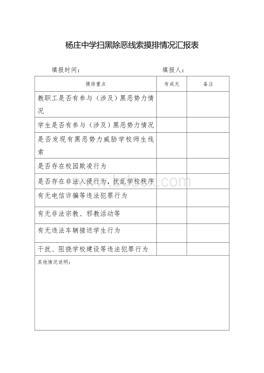 扫黑除恶情况排查表Word文档下载推荐.doc_第1页