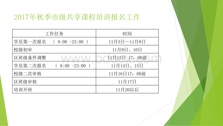 师训专管员会议.pptx_第3页