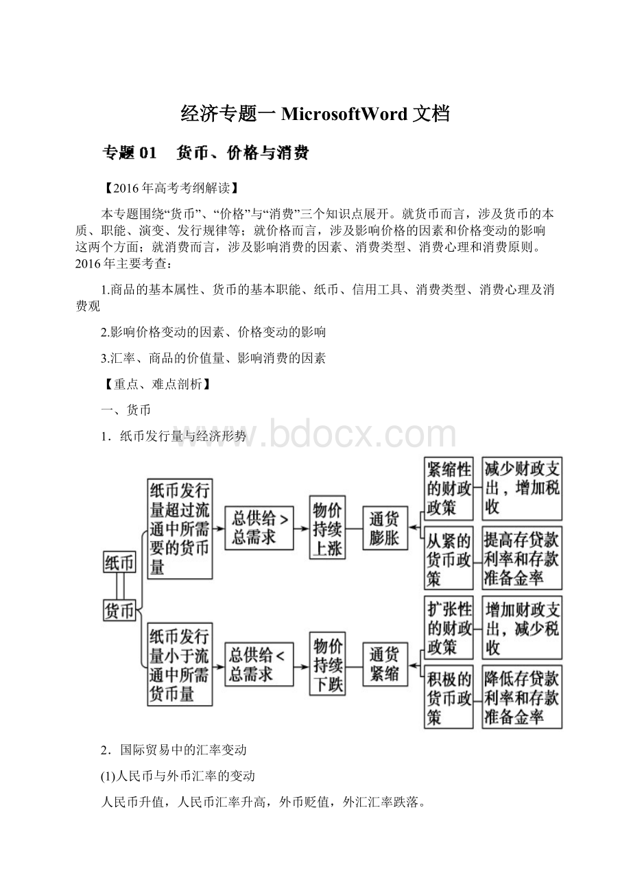 经济专题一MicrosoftWord文档文档格式.docx_第1页