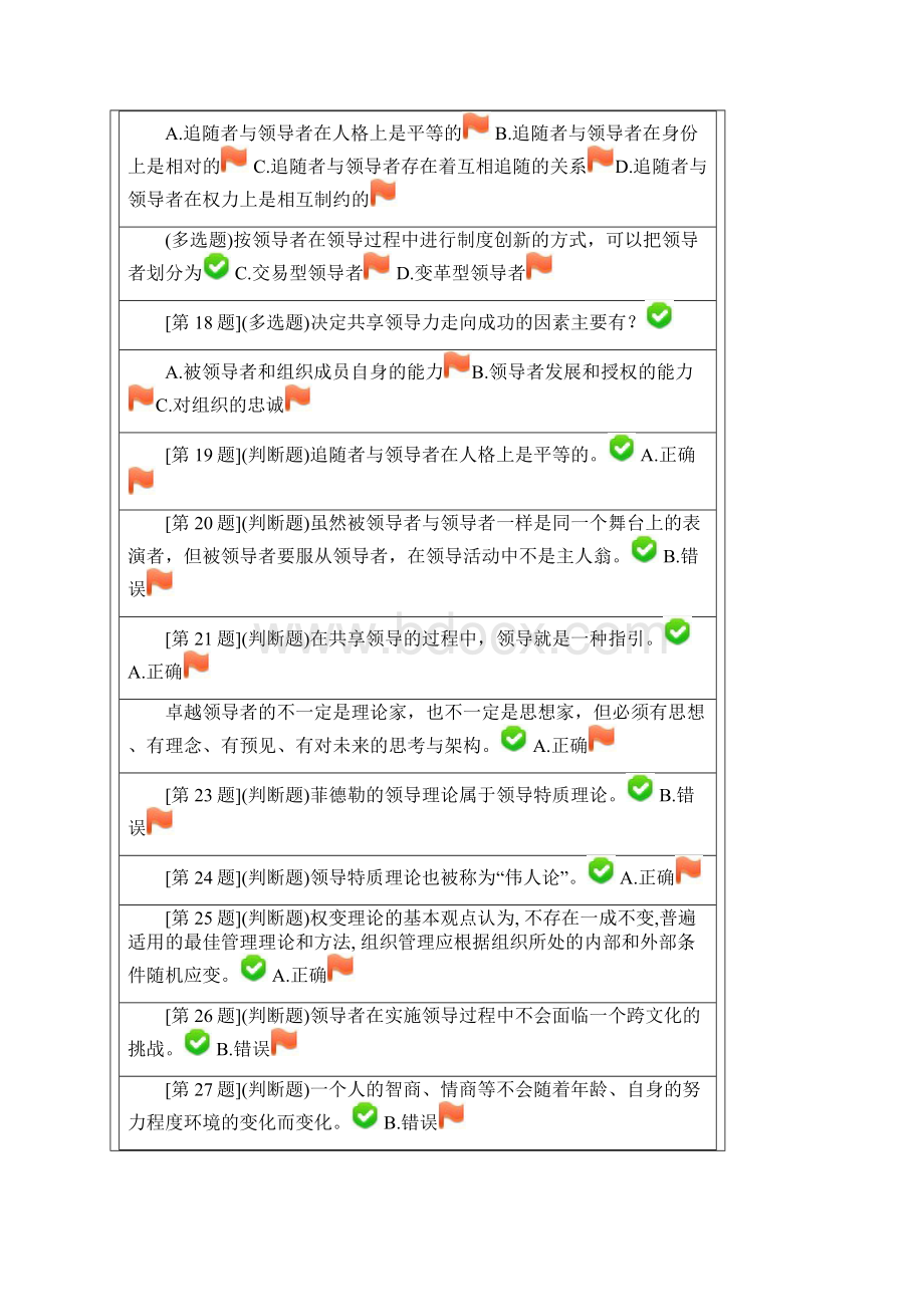 领导科学基础题库.docx_第2页