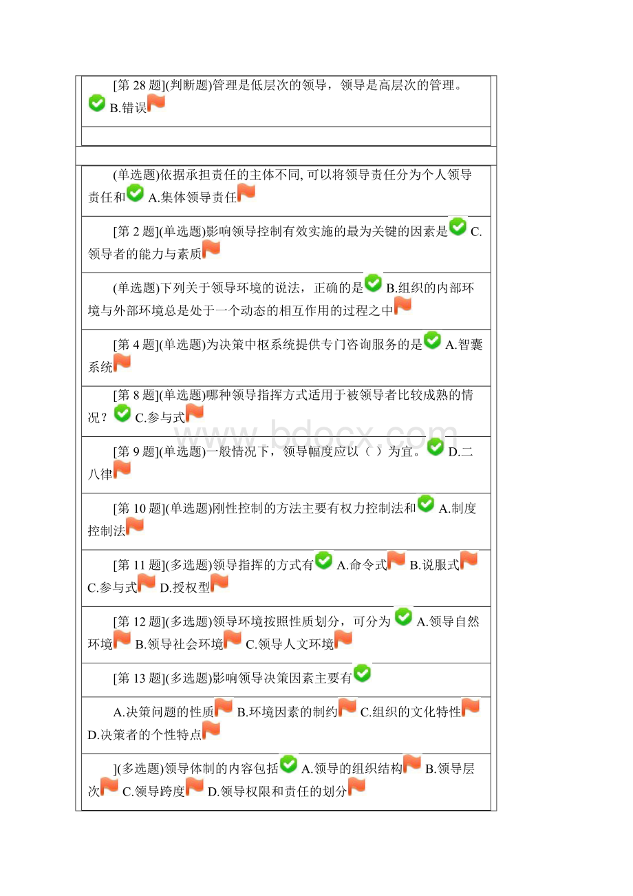 领导科学基础题库.docx_第3页