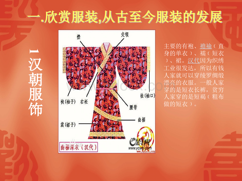 八年级美术《我设计的服装》.ppt_第3页