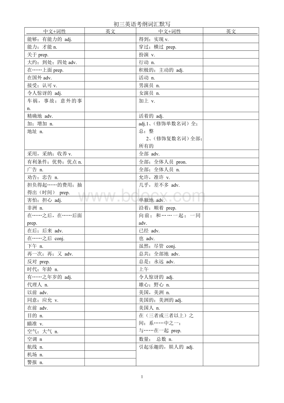 中考英语考纲单词、词组默写.doc_第1页