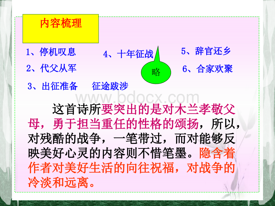 木兰诗复习课件PPT文件格式下载.ppt_第3页