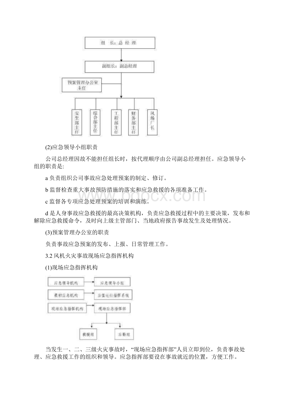 风机火灾应急预案Word格式.docx_第2页