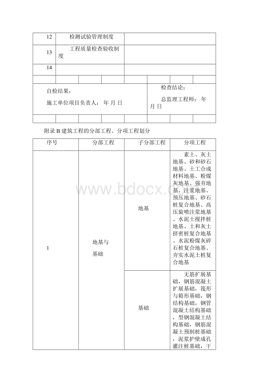 GB50300建筑工程施工质量验收统一标准表格word版本最全本Word下载.docx_第2页