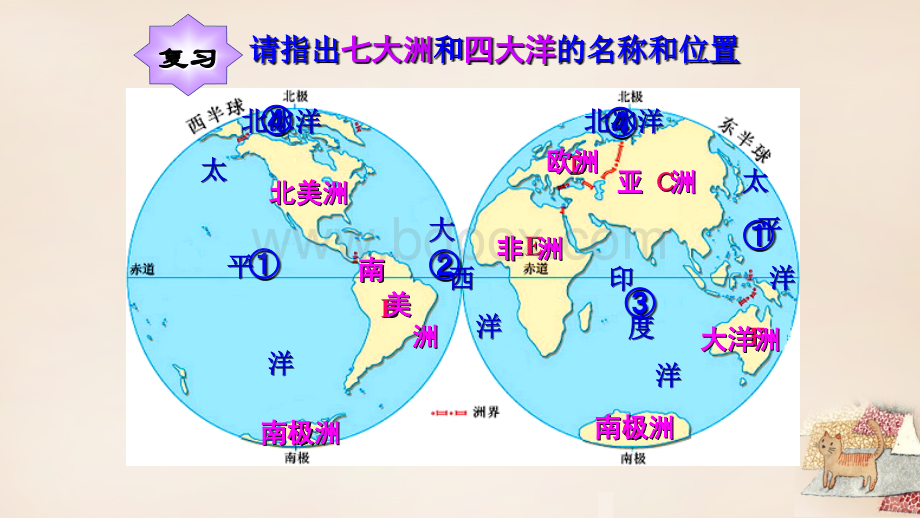 七年级地理上册-第二章-第二节-海陆的变迁课件-新人教版.ppt_第3页