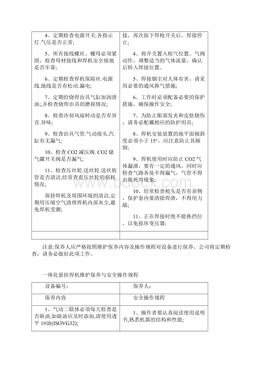 设备维护保养和安全操作规程Word文档格式.docx_第3页