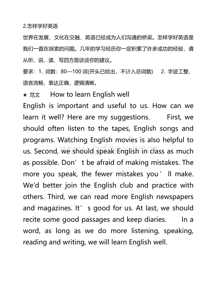 初中英语作文题目及范文Word文件下载.docx_第2页