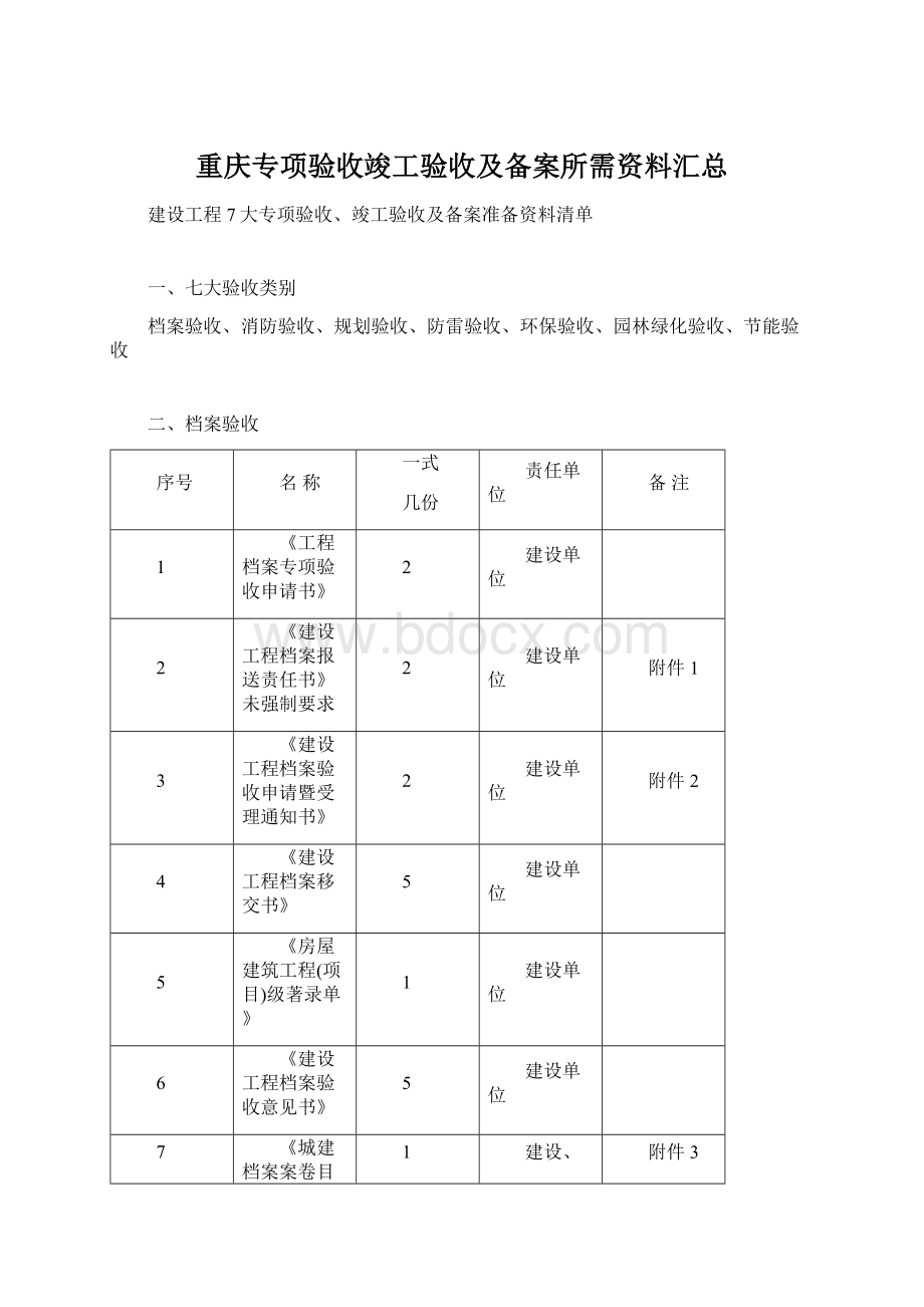 重庆专项验收竣工验收及备案所需资料汇总Word文档下载推荐.docx