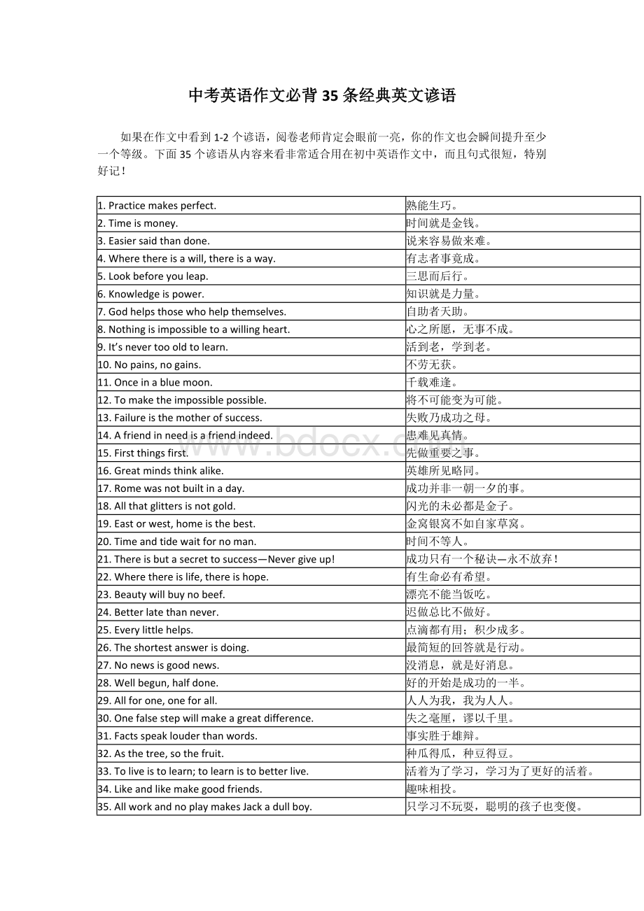 中考英语作文必背35条经典英文谚语.docx