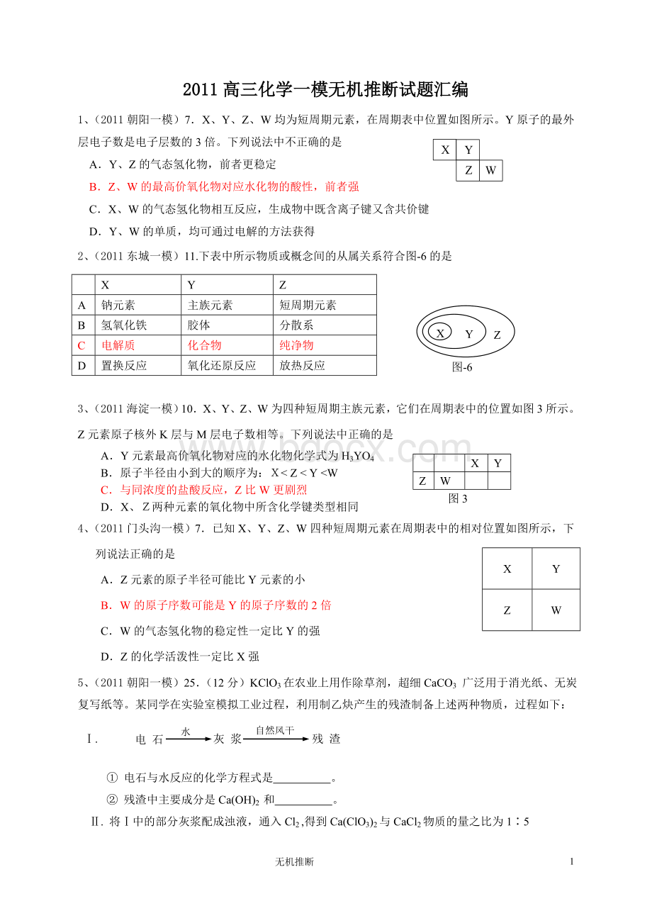 各北京区高三化学一模无机推断试题汇编含答案.doc_第1页