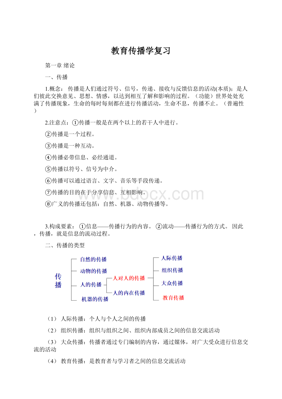 教育传播学复习文档格式.docx_第1页