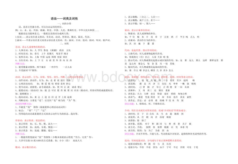 中考专题复习-词类及词性Word文件下载.doc_第1页