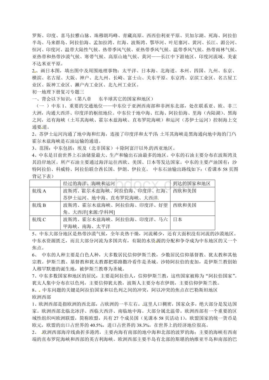 七年级地理人教版下册复习Word下载.doc_第3页