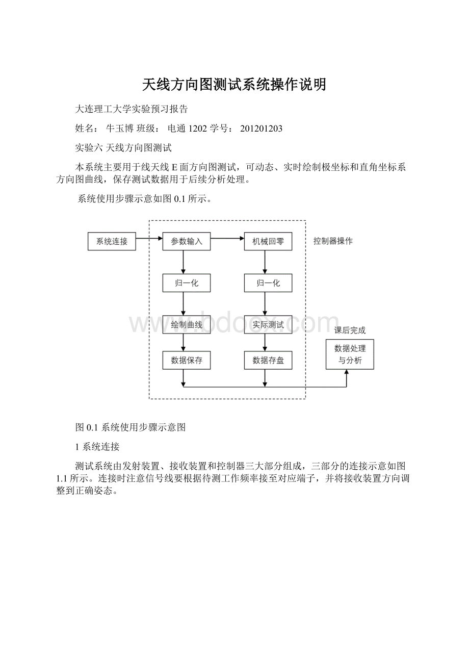 天线方向图测试系统操作说明.docx