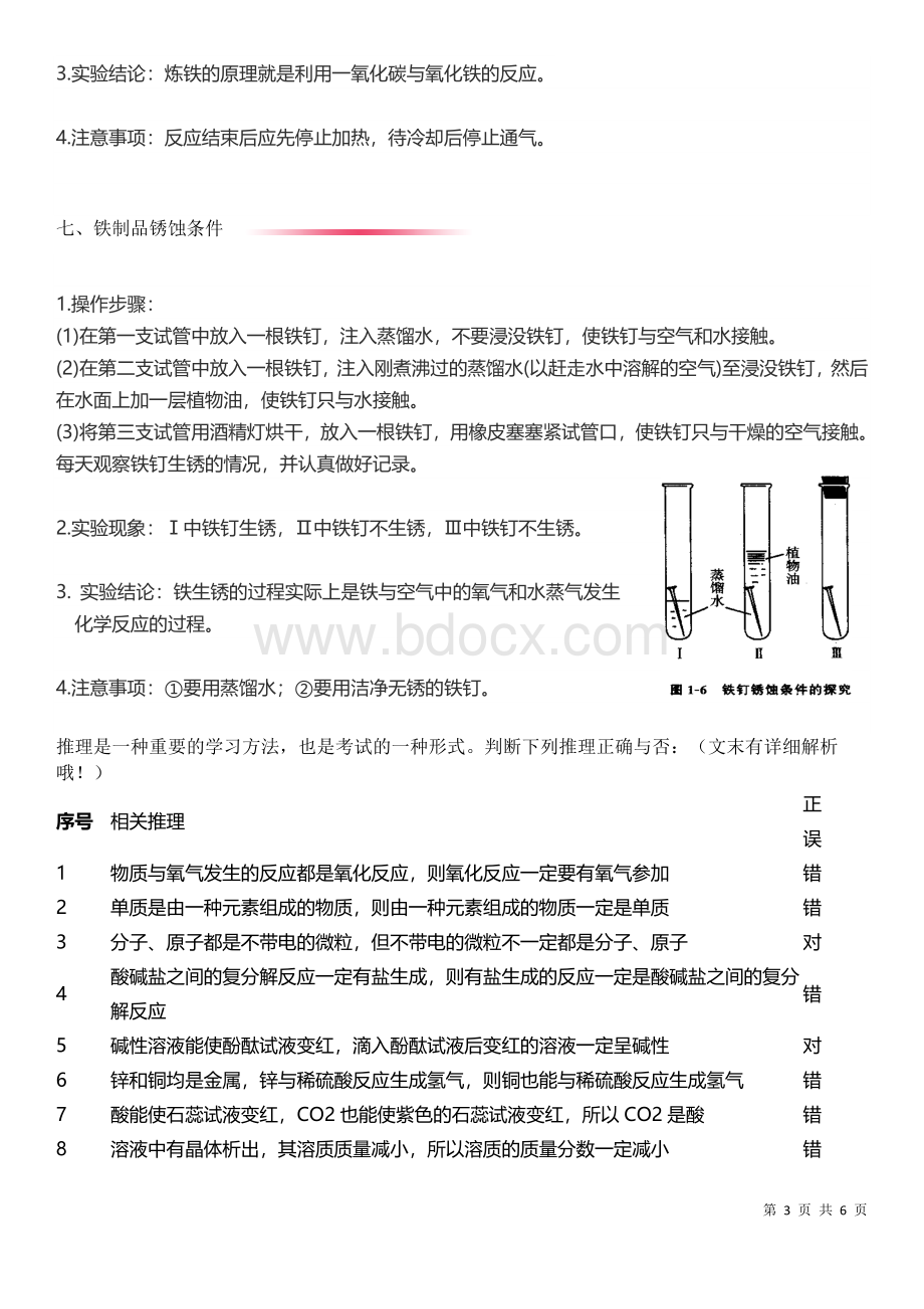 化学中考必考的七大实验过程Word格式.docx_第3页