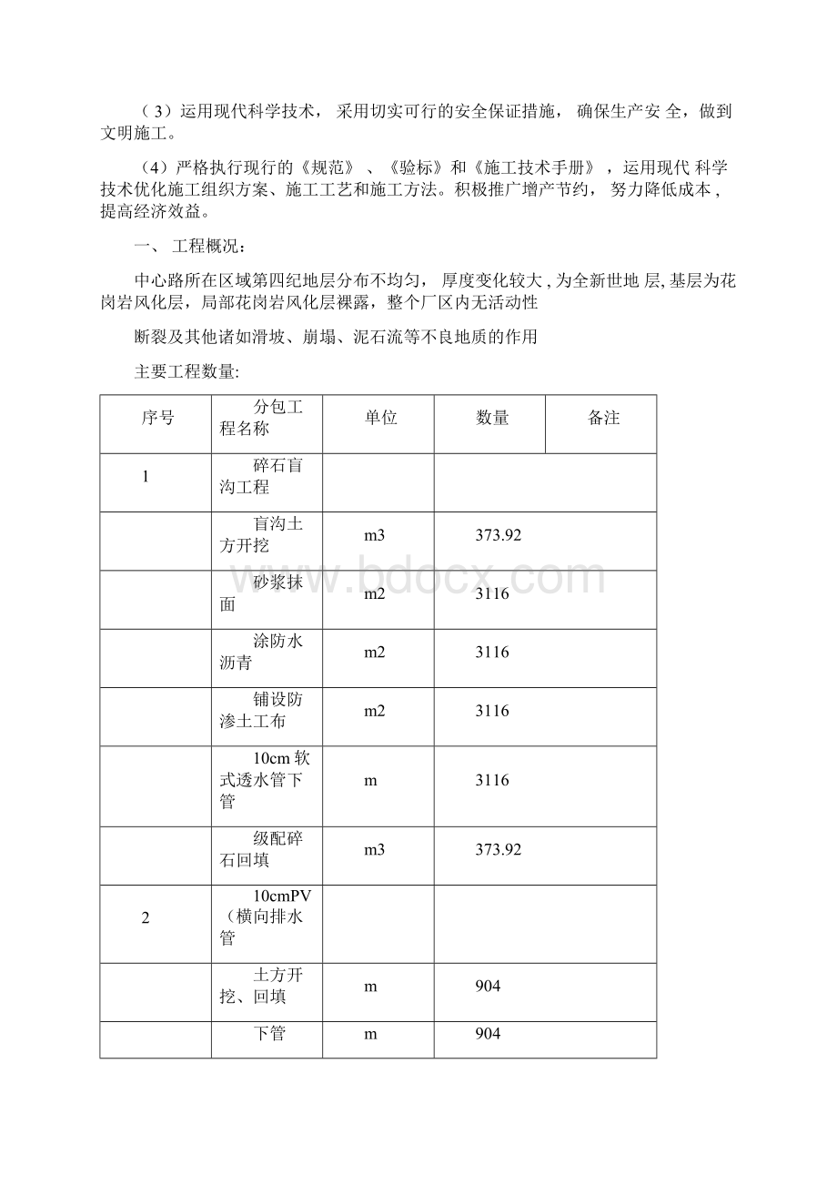 碎石盲沟施工方案完整.docx_第2页