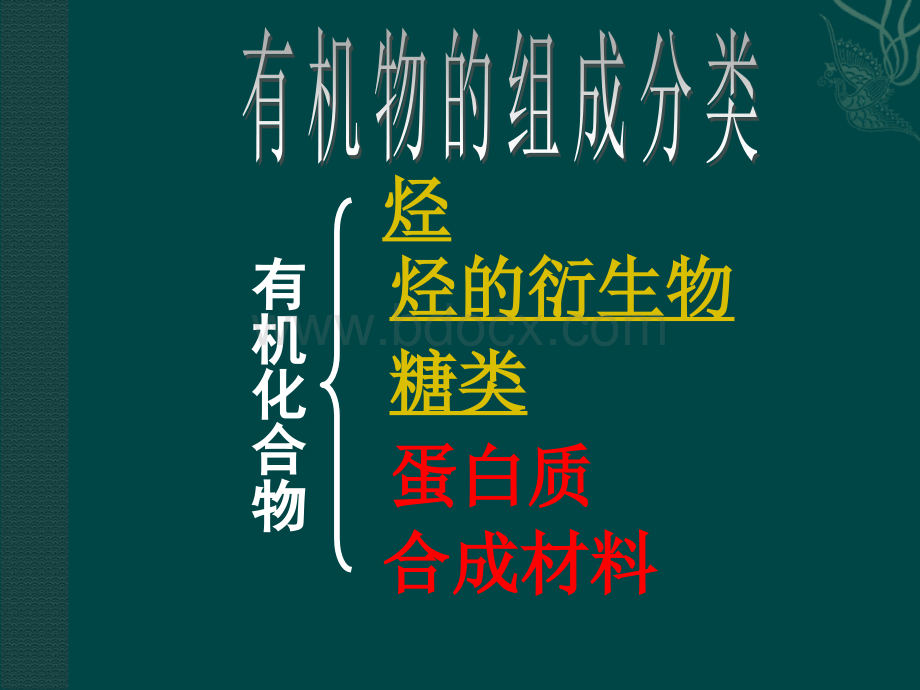 化学：第三章《有机化合物》复习课件2(新人教版必修2).ppt_第3页