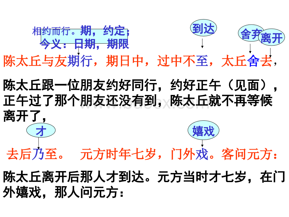 世说新语两则PPT.ppt_第3页