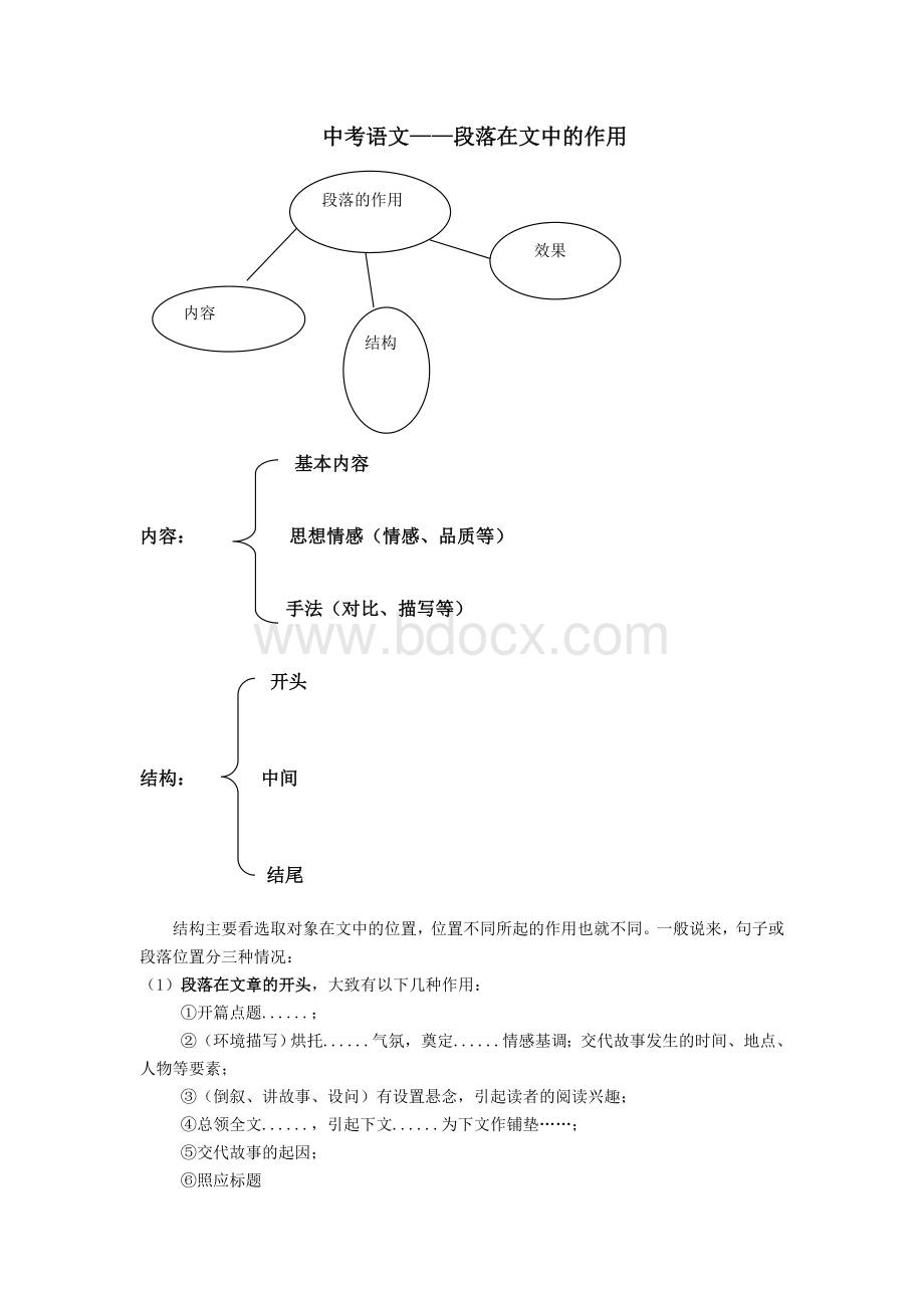 中考现代文段落的作用Word格式文档下载.docx