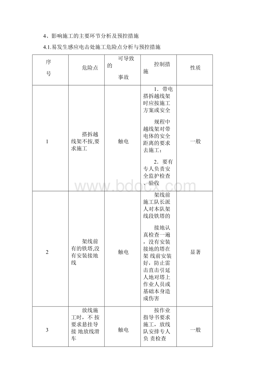 最新技改大修施工方案姜微复习进程文档格式.docx_第3页