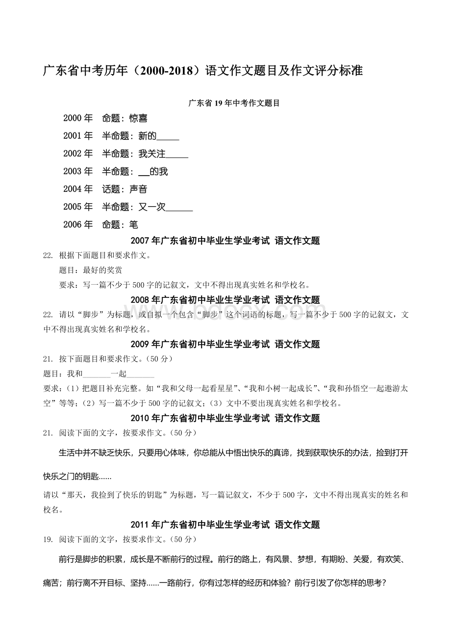 广东省中考语文历年(2000-2018)作文题目及作文评分标准Word下载.doc_第1页